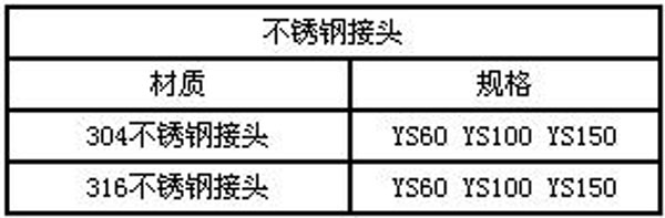 不銹鋼接頭