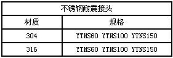 不銹鋼耐震接頭