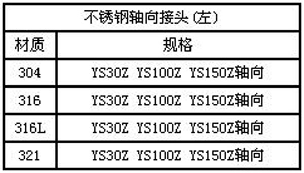 不銹鋼軸向接頭