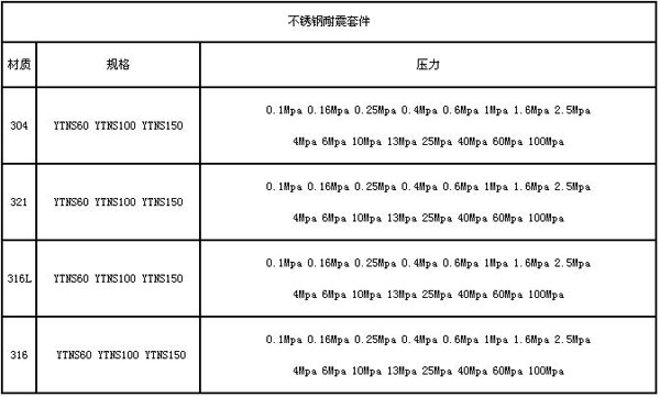 不銹鋼耐震套件